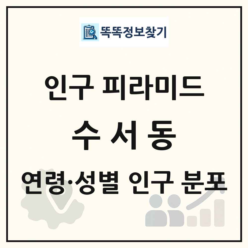 수서동 인구 피라미드 링크 그림